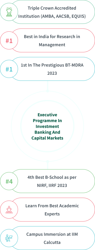 Why Choose IIM Calcutta For Investment Banking and Capital Market Course