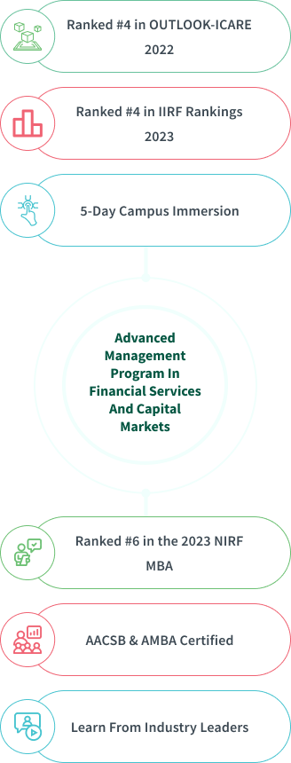 about Advanced Management Program In Financial Services and Capital Markets