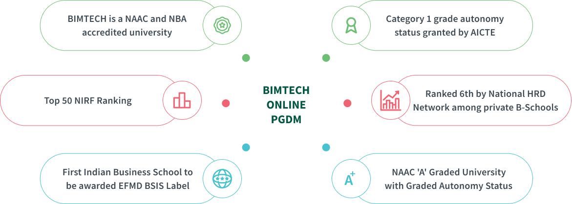 Bimtech Online PGDM Program