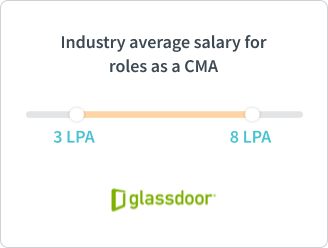 average-salary